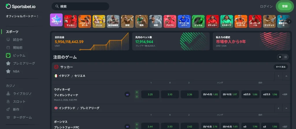 スポーツベットアイオー